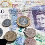 How to Create a Winning Forex Trading Plan