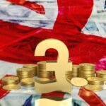 Gold Price Struggles Near Two-Month Low Amid Strong USD and Rising US Bond Yields