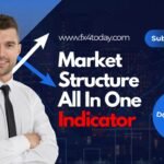 Gold Price Reverses Part of Wednesdays Slide Amid Softer USD and Geopolitical Tensions
