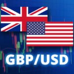Slower Inflation Eases Pressure on UK Bonds: GBP’s Mixed Reaction to CPI Data