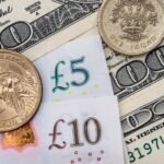 Bitcoin Price Forecast: BTC Grapples with Multi-Month Low Volatility in the Face of FTX Repayments and Market Volatility