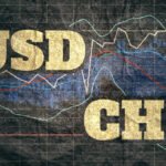 Gold Soars to Record High on Middle East Tensions and Global Geopolitical Uncertainty