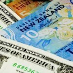 USD/JPY Falls Below 142.50 as Japanese Inflation Remains Strong and US Data Provides Mixed Signals