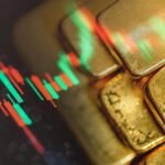 NZD/USD Climbs Around 0.6040 as US Tariff Policy Fosters Uncertainty and Undermines Dollar