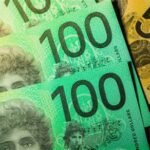 Gold Prices Fall Back from Two-Month Highs Due to Geopolitical Tensions and Uncertainty over Fed Policy
