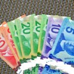 Japanese Yen Stregnths as Diverging BoJ-Fed Policies Pressure USD/JPY Towards 145.00