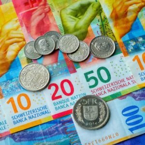 USD/CHF Slumps to Two-Month Lows Following Intensifying Middle East Tensions and Increasing Safe-Haven Appetite