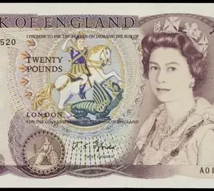GBP/USD Stabilizes at 1.3350 as Fed Hold, UK Inflation Influence Sentiment