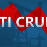WTI Crude Falls to $65.50 on Growing Trade Tensions and Weakening Supply Worries