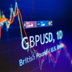 EUR/USD Falls Towards Multi-Week Lows Due to Powell Tensions and Expectation of US Data