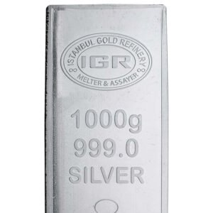 Silver Price Forecast: XAG/USD Falls to $38.50 as Fed Autonomy Fears and PCE Report Hang Over It