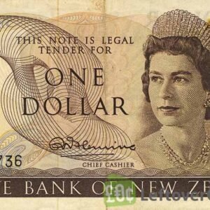 NZD/USD Weakens near 0.5900 due to Poor NZ GDP and USD Post-FOMC Recovery Hurting Kiwi