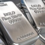 Silver Price Outlook: XAG/USD Consolidating Just Above $42.50 Near 2011 Highs Prior to FOMC