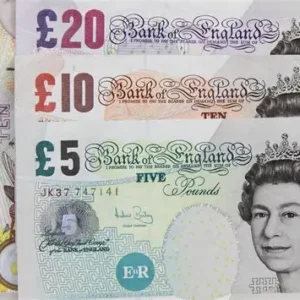 GBP/USD Drops to Three-Week Low as Positive US Data Bolsters the Dollar Ahead of Major Inflation Report